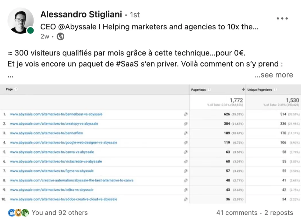 Abyssale comparison page organic traffic